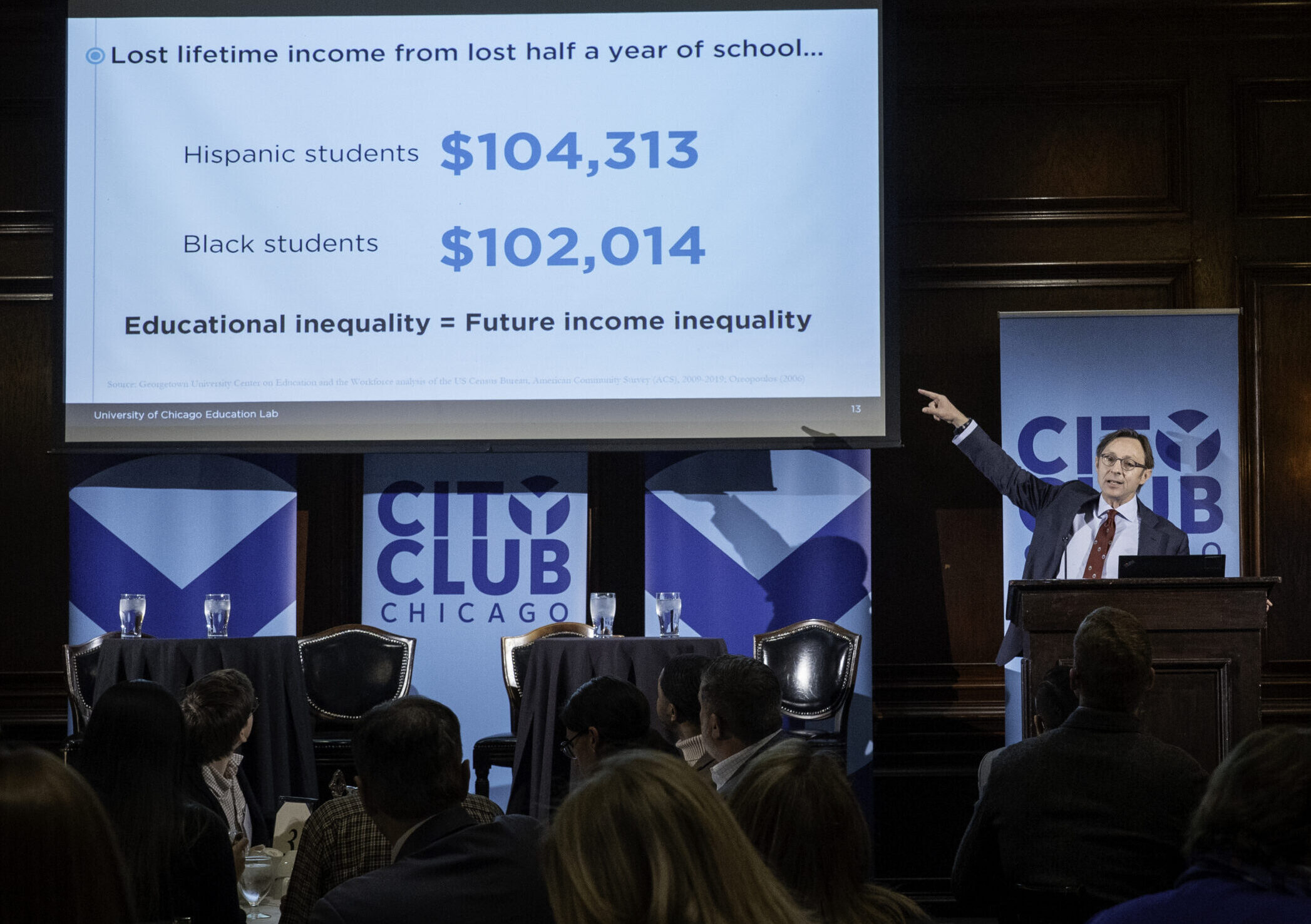 Dr. Jens Ludwig stands at a podium presenting to the City Club Chicago, pointing to a presentation discussing economic losses associated with learning loss